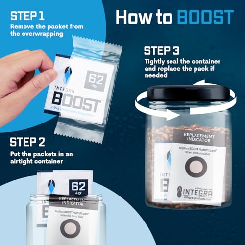 Integra Boost - 62% RH Level - 4 Gram Size - Two-Way Humidity Control Pack - Incl. Replacement Indicator Cards - Food Storage & Herbs Moisture Balancer for Up to 1/2 oz