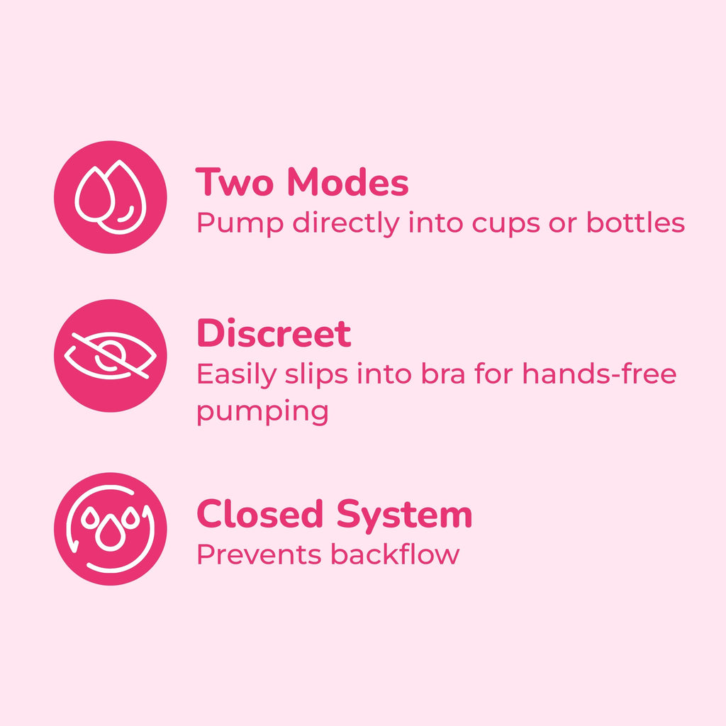 Spectra - CaraCups Wearable Milk Collection - Compatible with Spectra Breast Pumps