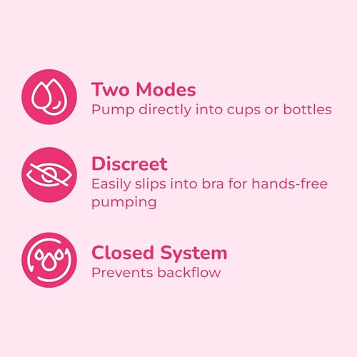 Spectra - CaraCups Wearable Milk Collection - Compatible with Spectra Breast Pumps - 24mm