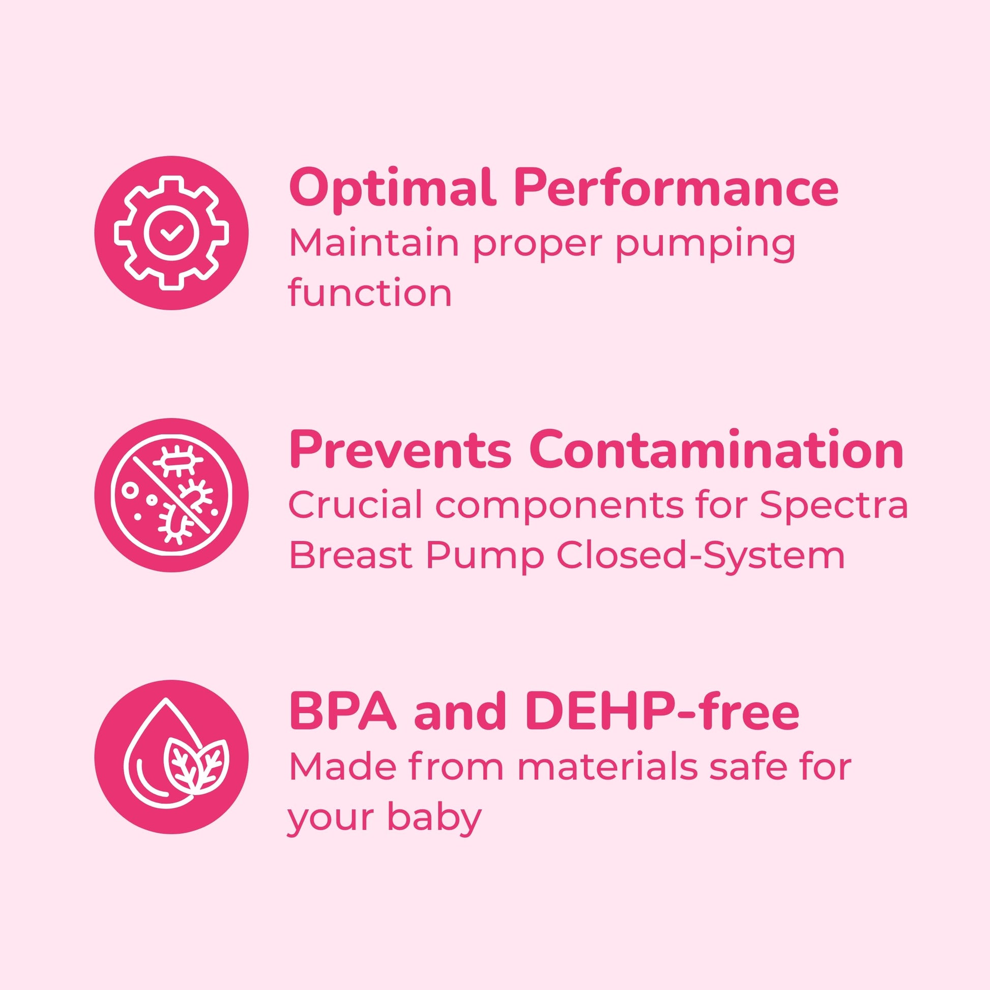 Spectra - Breast Shield Set for Breast Milk Pump - Small