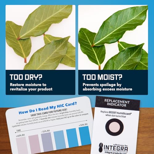 Integra Boost - 62% RH Level - 4 Gram Size - Two-Way Humidity Control Pack - Incl. Replacement Indicator Cards - Food Storage & Herbs Moisture Balancer for Up to 1/2 oz