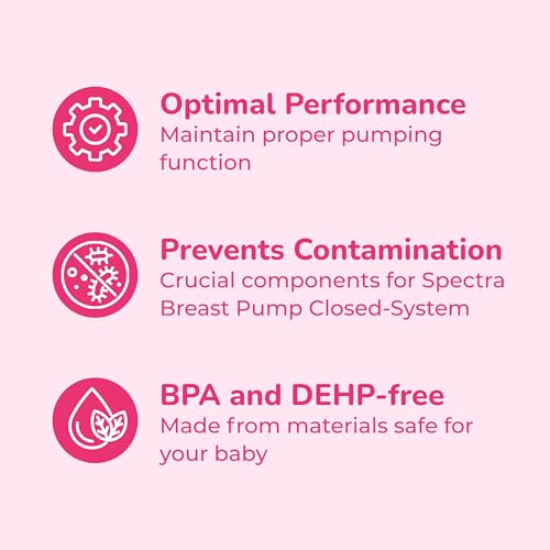 Spectra - Wide Breast Shield Set for Breast Milk Pumps