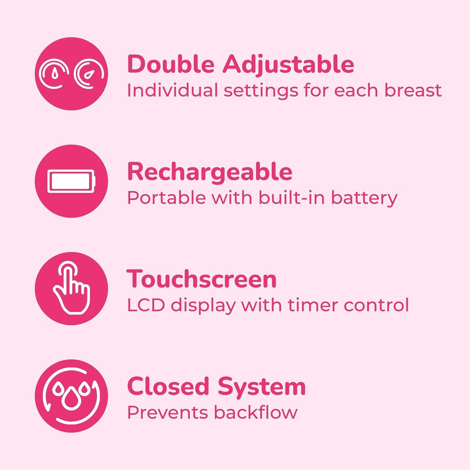 Spectra - Synergy Gold Portable - Dual Adjustable Electric Breast Pump - Breastfeeding Essential