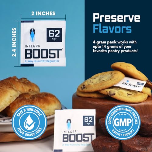 Integra Boost - 62% RH Level - 4 Gram Size - Two-Way Humidity Control Pack - Incl. Replacement Indicator Cards - Food Storage & Herbs Moisture Balancer for Up to 1/2 oz