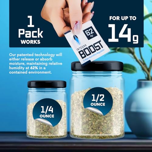 Integra Boost - 62% RH Level - 4 Gram Size - Two-Way Humidity Control Pack - Incl. Replacement Indicator Cards - Food Storage & Herbs Moisture Balancer for Up to 1/2 oz